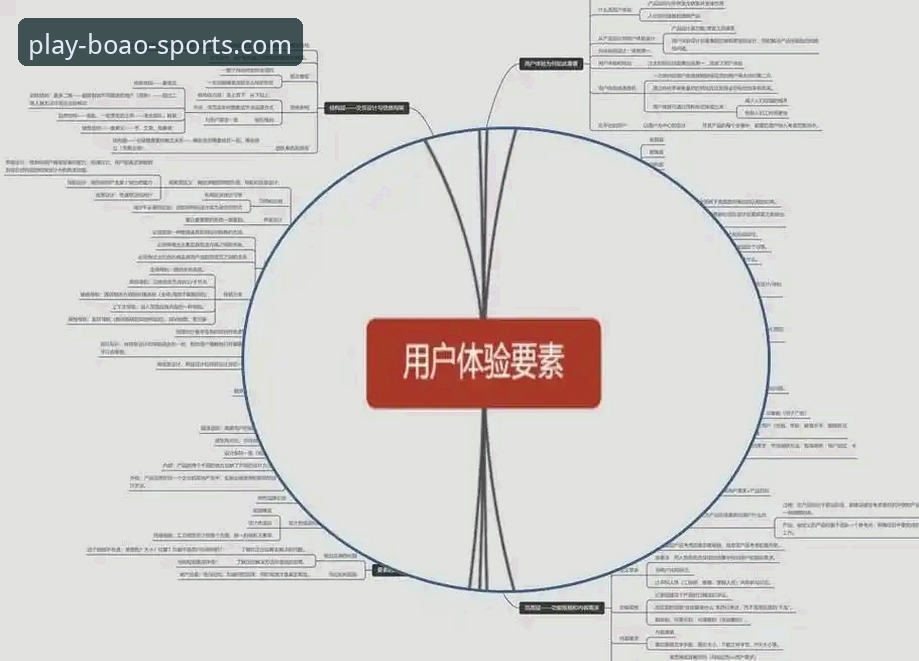 博澳体育平台用户体验全面解析：从入口到App的完整生态链