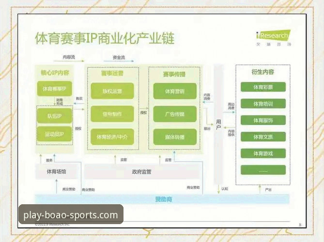 博澳体育平台体育娱乐生态深度解析：一站式服务的行业变革力量